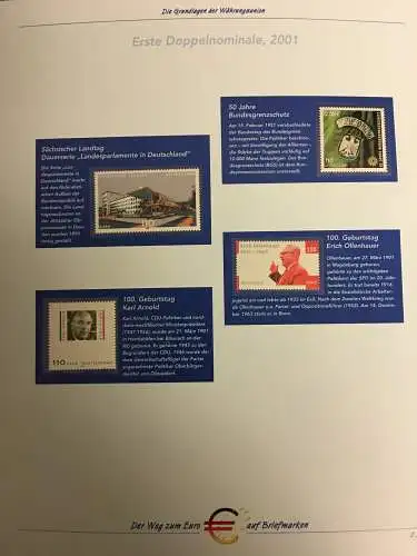 Der Weg zum Euro - Sammlung der Post im Vordruckalbum