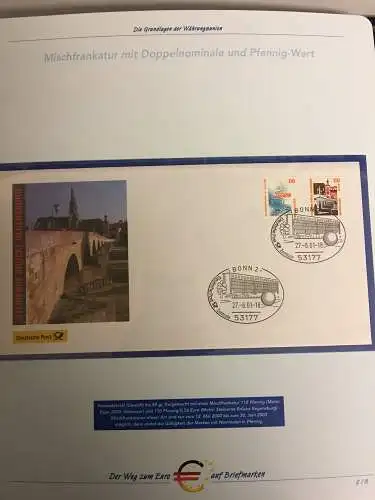 Der Weg zum Euro - Sammlung der Post im Vordruckalbum