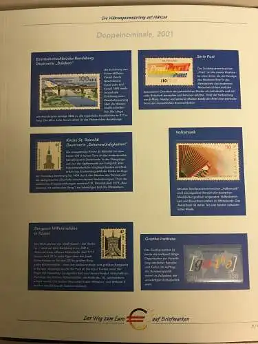 Der Weg zum Euro - Sammlung der Post im Vordruckalbum