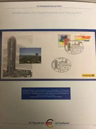 Der Weg zum Euro - Sammlung der Post im Vordruckalbum