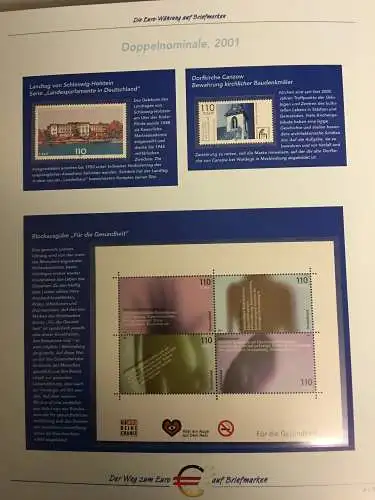 Der Weg zum Euro - Sammlung der Post im Vordruckalbum