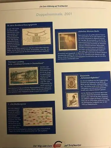 Der Weg zum Euro - Sammlung der Post im Vordruckalbum