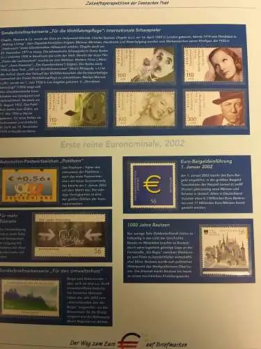 Der Weg zum Euro - Sammlung der Post im Vordruckalbum