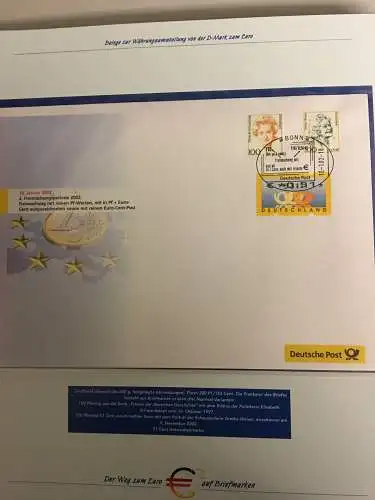 Der Weg zum Euro - Sammlung der Post im Vordruckalbum