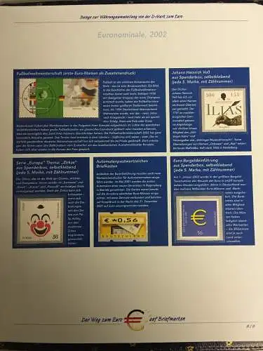 Der Weg zum Euro - Sammlung der Post im Vordruckalbum