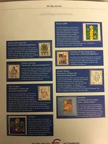 Der Weg zum Euro - Sammlung der Post im Vordruckalbum