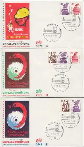 Zusammendruck-Set Unfall aus MHB 18: W38-42, K12, KZ9b auf 7 Schmuck-FDC 11.9.72