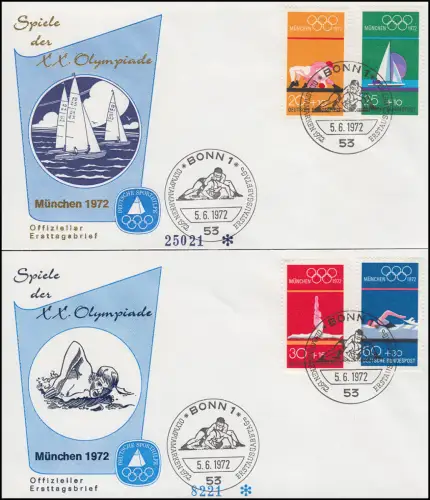 Sporthilfe 719-722 Olympia 1972 - Satz auf 2 offiziellen FDC ESSt BONN 5.6.72