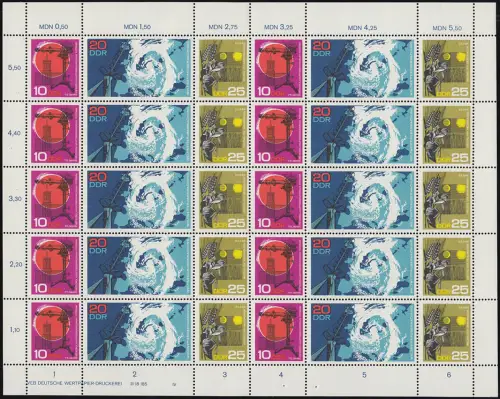 1343-1345 Meteorologie 1968, ZD-Bogen, FN IV **