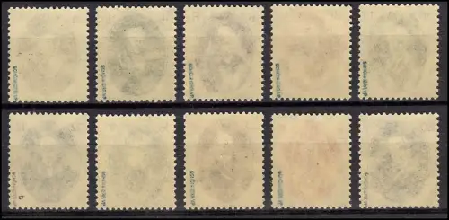 261-270 Akademie der Wissenschaften, Satz postfrisch ** - alle geprüft Schönherr