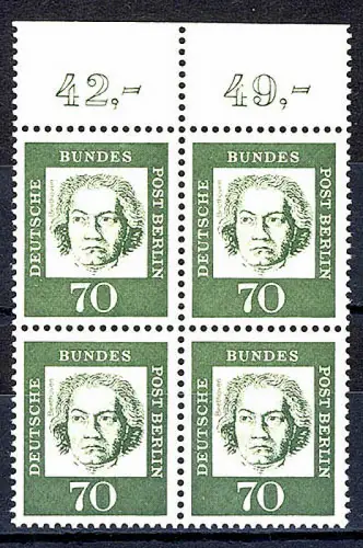210 Bed. Deutsche 70 Pf OR-Viererbl. ** postfrisch