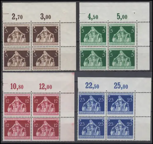 617-620 Gemeindekongress Satz im Eckrand-Viererblock oben rechts, ungefaltet **