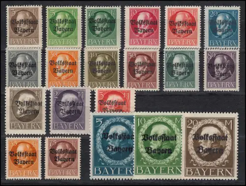 116-135 A Ludwig Aufdruck Volksstaat, gezähnt, Satz kpl. 20 Werte ** postfrisch