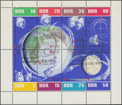 926-933 Weltraumflug-KB ndgz. mit PLF auf 929: Fleck am Auge, ESST
