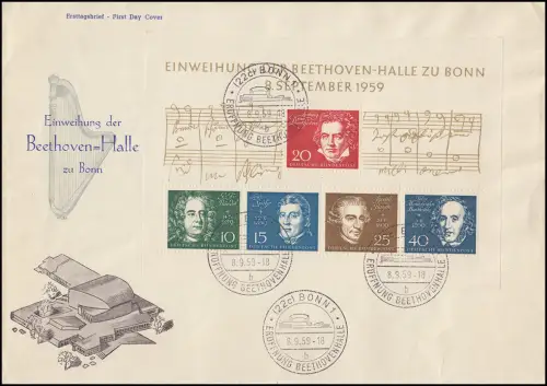 Block 2 Beethovenhalle 1959 Schmuck-FDC ESSt BONN 8.9.59 - Buchstabe b