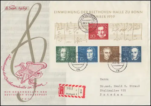 Block 2 Beethovenhalle auf R-FDC Ersttagsstempel STUTTGART 8.9.59 
