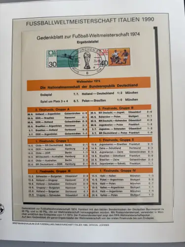 Fußball-WM 1990 Italien, offizielle FIFA-Sammlung nach Sieger-Abo, 3 Bände