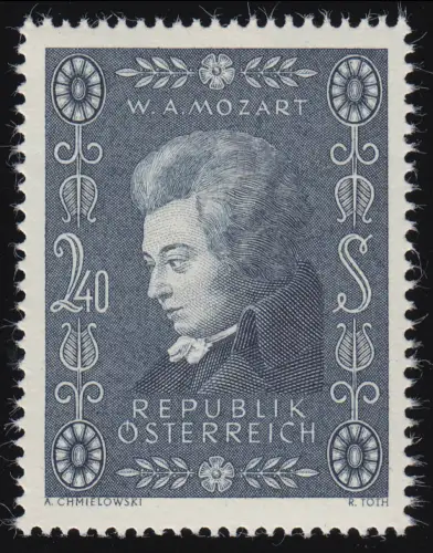 1024 200. Geburtstag, Wolfgang Amadeus Mozart (1758-1791), 2.40 S, postfrisch **