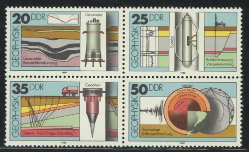 2557-2560 Geophysik-Viererblock 1980, postfrisch **