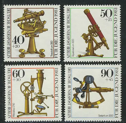641-644 Jugend 1981 Optik - Theodolit Äquatoreal Mikroskop Sextant, Satz **