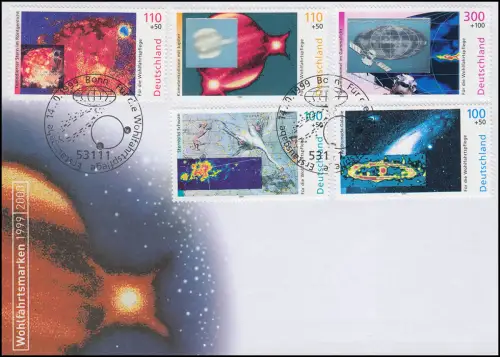Wohlfahrt 1999 - Der Kosmos Hologramme, FDC ESST Bonn