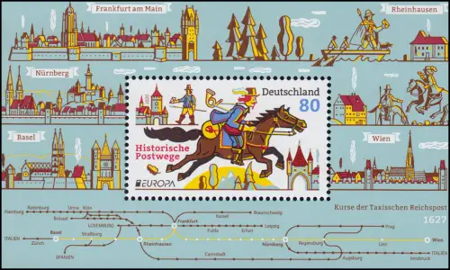 Block 86 EUROPA - Historische Postwege 2020, postfrisch **