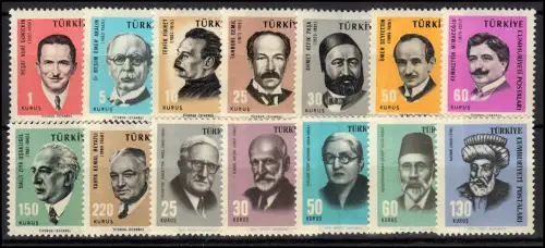 Türkei 1981-1994 Persönlichkeiten, sauber postfrisch **