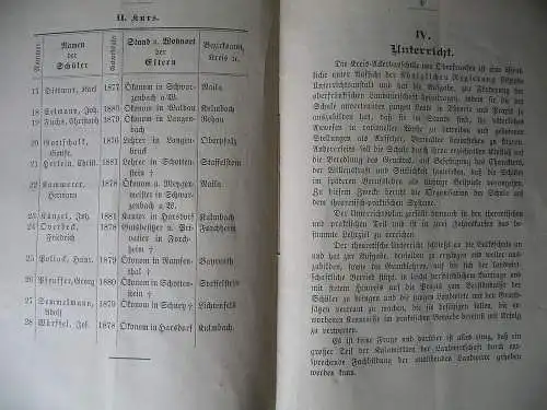 33. Jahresbericht Kgl. Kreis-Ackerbauschule Bayreuth 1895/96