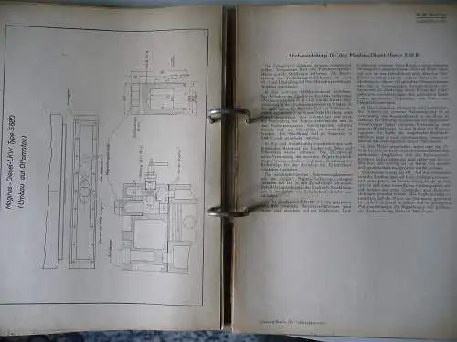 Mappe Loseblattsammlung "Der Fahrzeuggenerator" Lösekrug/Riedel 1944