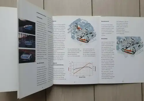 Porsche Boxster (Paket Trend/Sport)Prospekt/brochure/folleto/panfuretto/opuscolo/folheto/broszura/panfuretto/brozura/broshyr