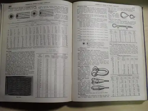 Keystone Metal Quarry Catalog 1927