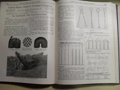 Keystone Metal Quarry Catalog 1928