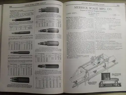 Keystone Metal Quarry Catalog 1928