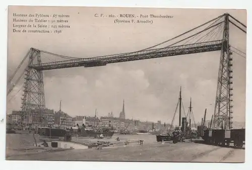 Rouen- Pont Transbordeur