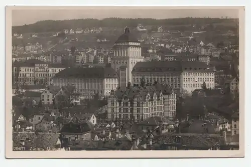 Zürich. Universet