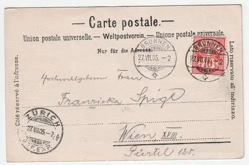 Brunnen und Axenstrasse. jahr 1905