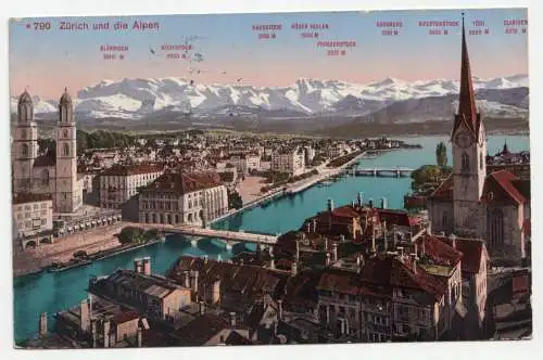 Zürich und die Alpen. jahr 1912