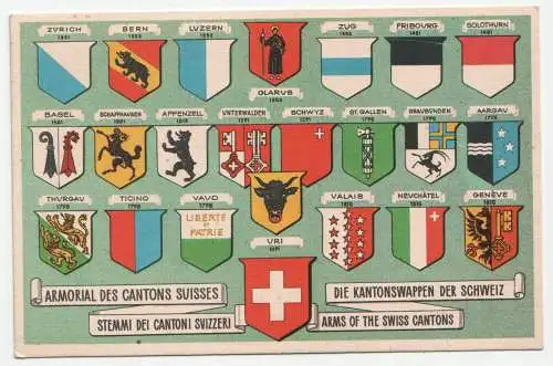 Armorial des cantons suisses 