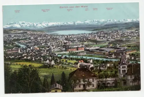 Zürich von der Waid
