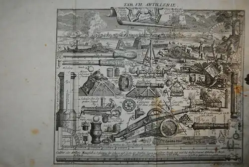 Hübner  - Reales Staats-Zeitungs- und Conversations-Lexicon - 1777