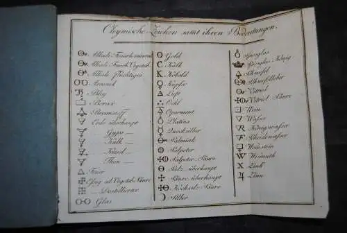 Ambeschell - Naturlehre - 3 Bde. - mit Kupfern - 1792-1793