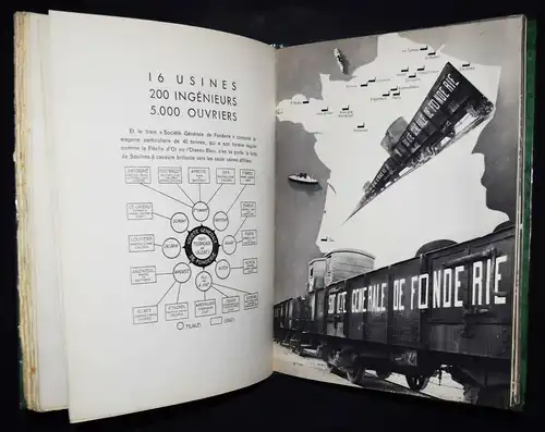 GERMAINE KRULL – Lenotre u. a., Confort 1931 NUMMERIERT 1/1000 WERBUNG