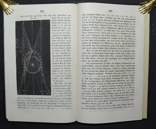 Fialkowski, Theilung des Winkels und des Kreises SELTEN !  Mathematik Geometrie 
