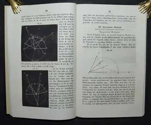 Fialkowski, Theilung des Winkels und des Kreises SELTEN !  Mathematik Geometrie 