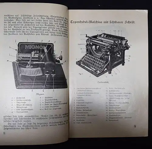 Czerny, Mechanik und kurze Geschichte der Schreibmaschine 1932 SELTEN !