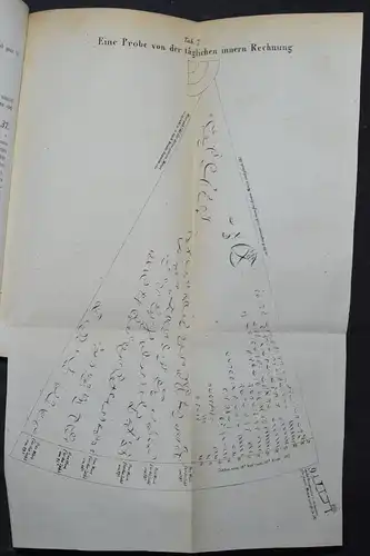 KERNER - DIE SEHERIN VON PREVORST - 1846 - GEISTER  HELLSEHEN - OKKULTISMUS 