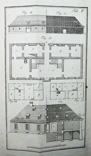 HAUSWIRTSCHAFT - LANDWIRTSCHAFT - Eckhart - Experimental-Oekonomie - 1810