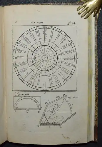 Sainte Marie Magdeleine, Traitte’ d’horlogiographie ASTROLOGY ASTROLOGIE ZODIAC