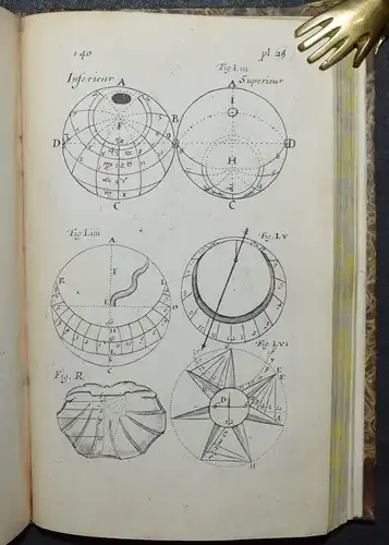 Sainte Marie Magdeleine, Traitte’ d’horlogiographie ASTROLOGY ASTROLOGIE ZODIAC