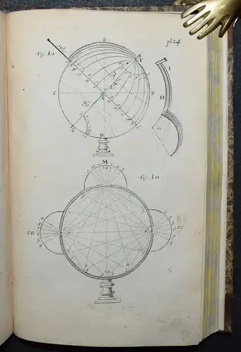 Sainte Marie Magdeleine, Traitte’ d’horlogiographie ASTROLOGY ASTROLOGIE ZODIAC